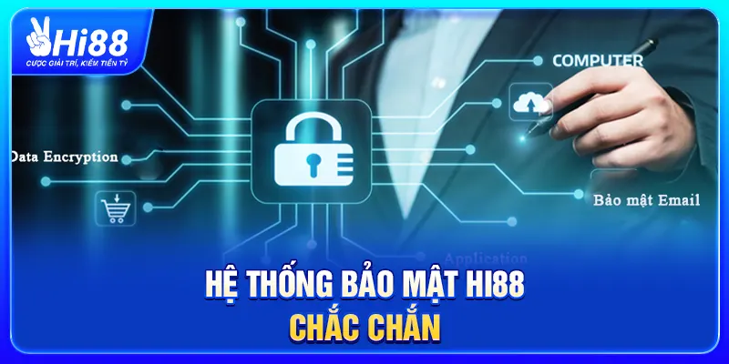 Hệ thống bảo mật Hi88 chắc chắn