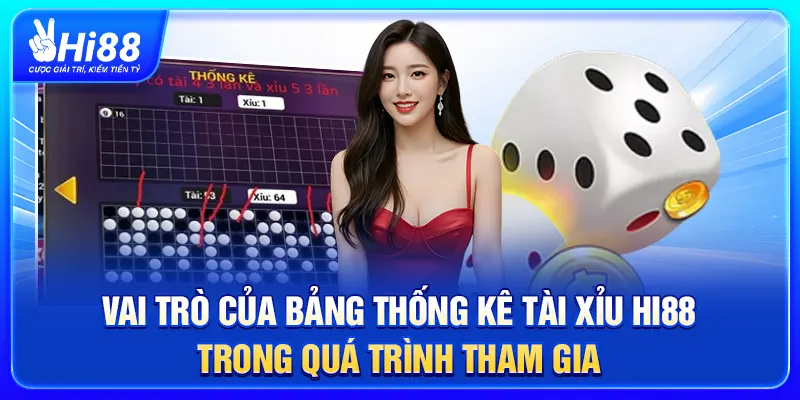 Vai trò của bảng thống kê tài xỉu Hi88 trong quá trình tham gia